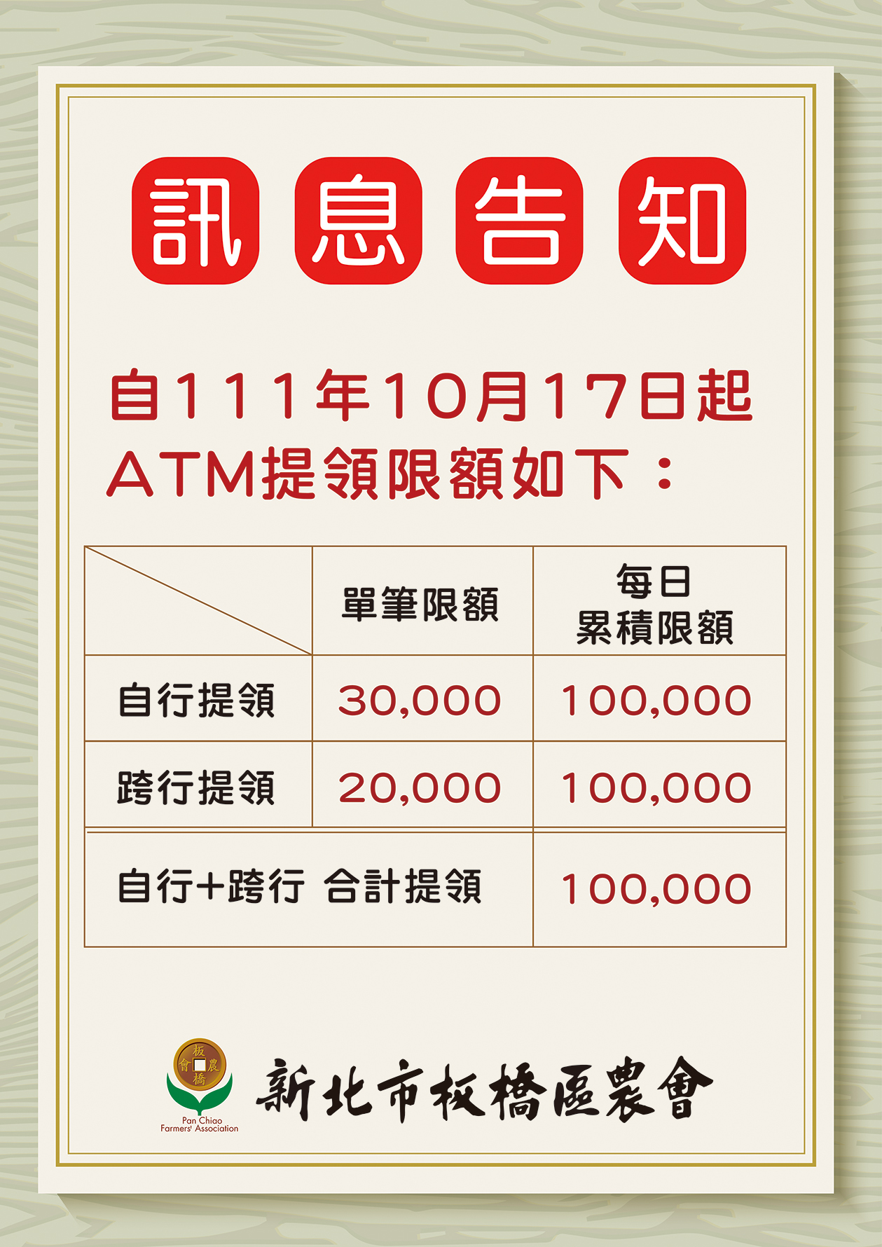 訊息告知 自111年10月17日起 ATM提領限額變更